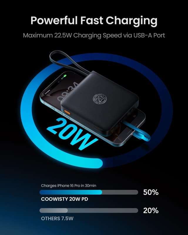 Thumbnail 3 de Coowisty Power Bank 20000mAh 22.5W