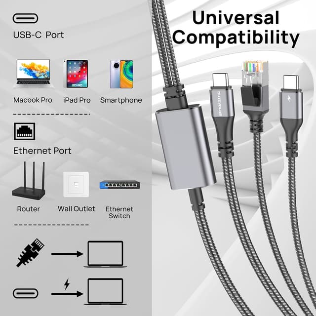Thumbnail 6 de Dutevolns USB C to Ethernet Cable 3M