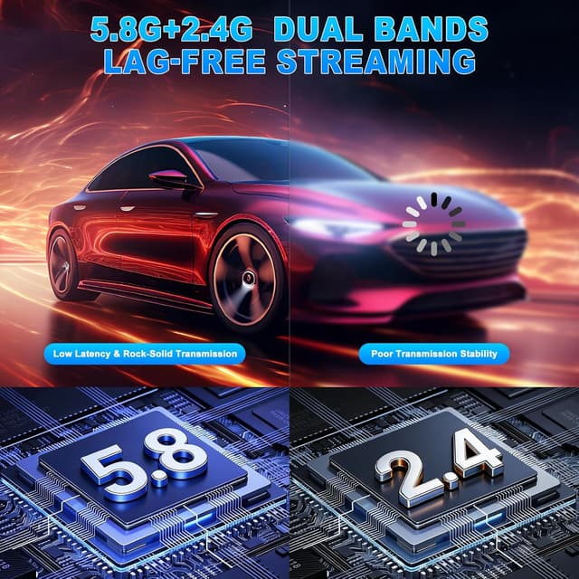 Detalle de Wireless HDMI Transmitter and Receiver (328FT/100M) with Dual-Band 4K Support and LED Display