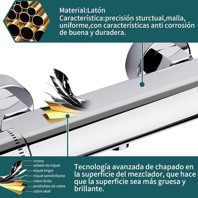 Detalle 2 de MORADO Grifo Ducha Termostático 38°C