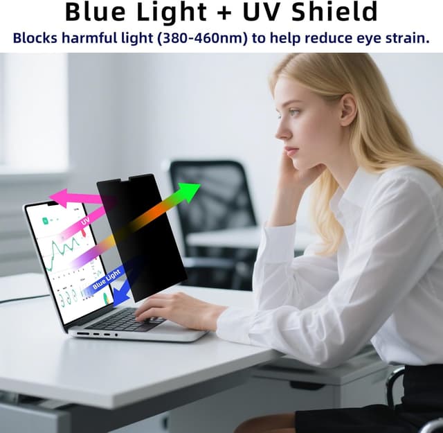Detalle 2 de ZOEGAA 360° Magnetic MacBook Air 13.6-inch Privacy Screen (2022–2024) with Blue Light Blocking