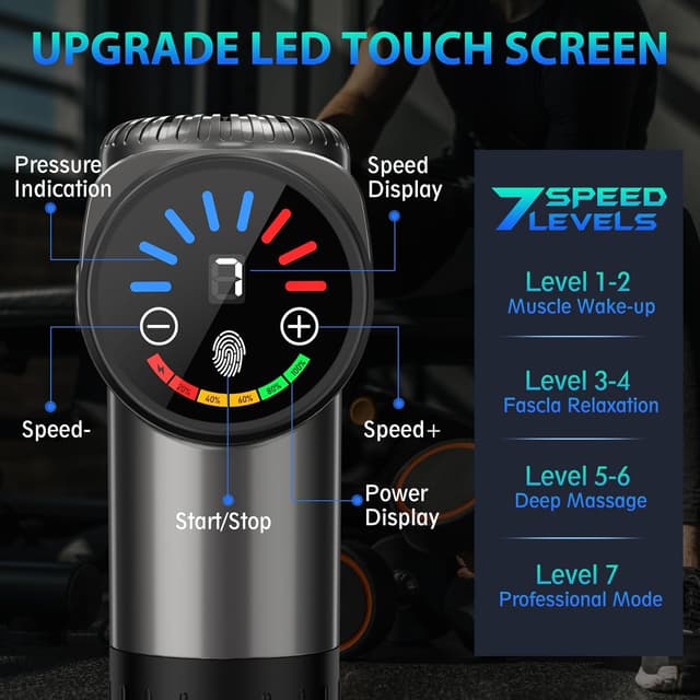 Detalle de TOLOCO Massage Gun (Deep Tissue Percussion Massager) with 10 Massage Heads, Silent Brushless Motor, Grey