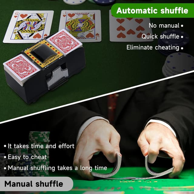 Detalle de Unniweei Automatic Card Shuffler (Battery-Operated Electric Shuffler) for Poker, UNO, Phase 10, Blackjack