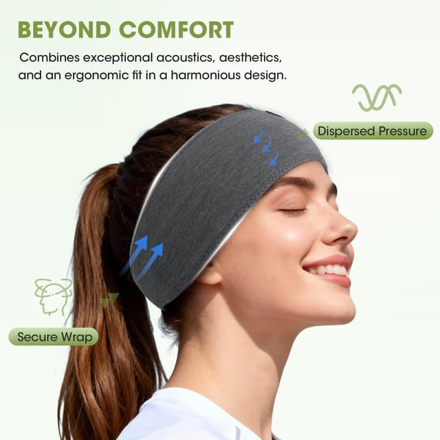 Detalle 2 de LC-dolida Schlafkopfhörer Bluetooth Stirnband