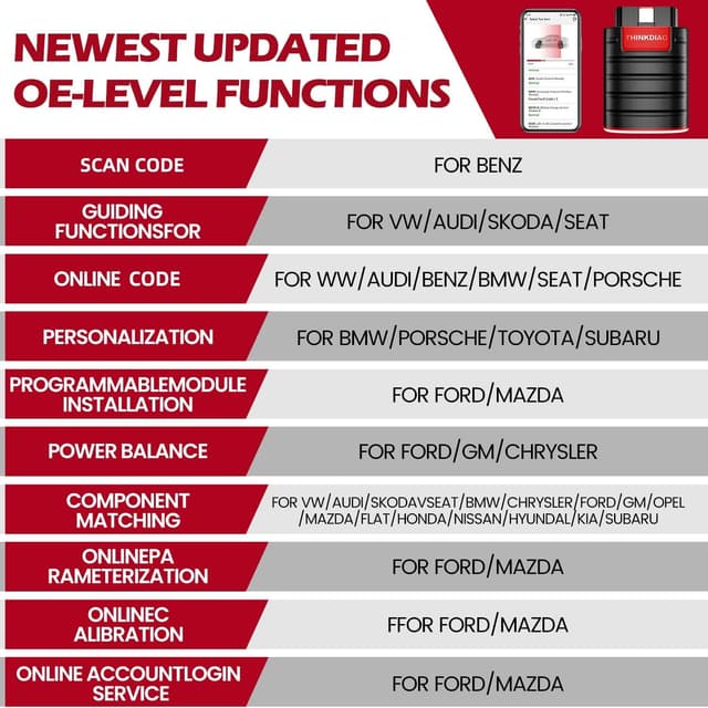 Thumbnail 6 de Thinkdiag OBD2 Scanner Bluetooth (Full-System, Bidirectional, 15+ Reset/Calibration) for iOS & Android