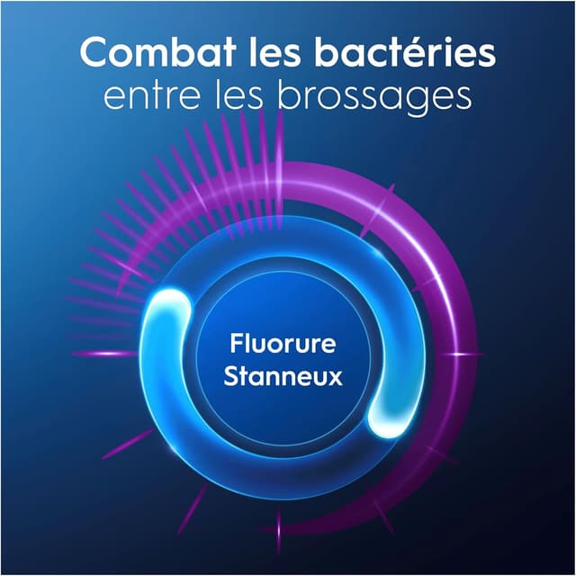 Detalle 2 de Oral-B Dentifrice dents sensibles Professional Protection – arôme Eucalyptus Menthe poivrée, pack 2 x 75 ml