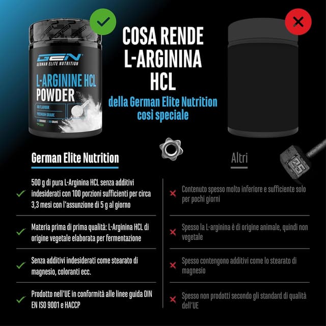 Detalle de GEN German Elite Nutrition L-Arginina HCL 500 g in polvere (L-arginina cloridrato, vegana)