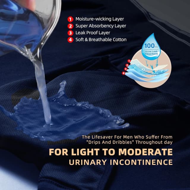 Detalle de TIICHOO Slip d’incontinence homme en coton lavable anti-fuite (lot de 3)