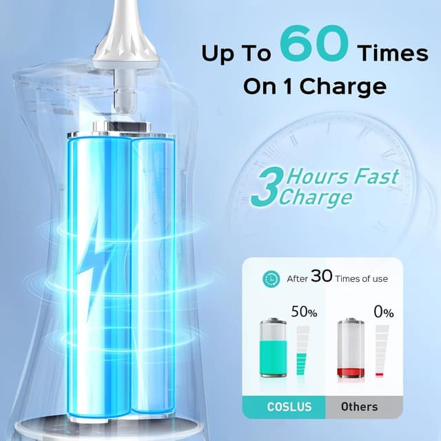 Detalle 1 de COSLUS Munddusche 300 ml Akku, kabellos