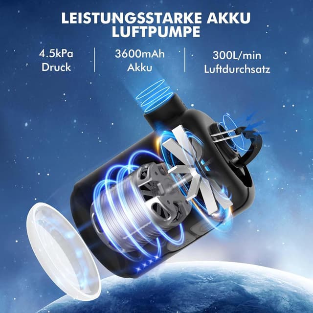 Detalle de AKSOUL Akku-Luftpumpe mit Typ-C, 300 l/min und 4 Düsen – für Luftmatratzen, Pool-Luftmatratzen & Schlafunterlagen