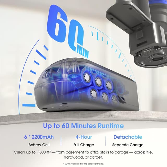 Thumbnail 3 de UV1 Cordless Vacuum Cleaner 45kPa