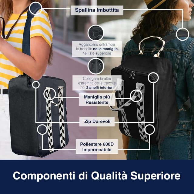 Detalle de Sàkura Zaino da Viaggio Ryanair 40x20x25: bagaglio a mano sottosedile compatibile