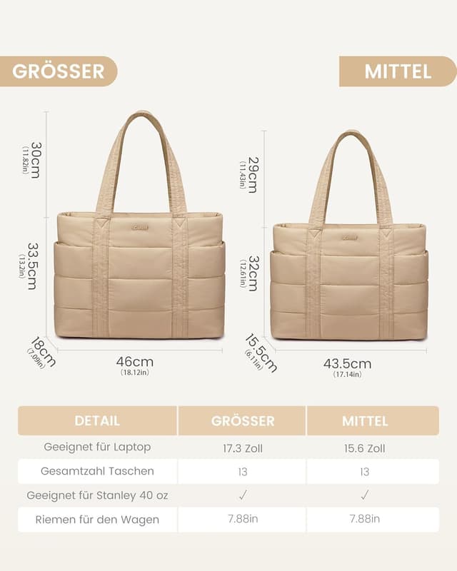 Thumbnail 5 de LOVEVOOK Laptoptasche Damen 17,3 Zoll Khaki