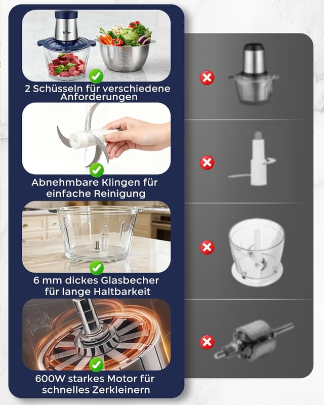 Thumbnail 4 de Bear 2L+1.8L Zerkleinerer 600W