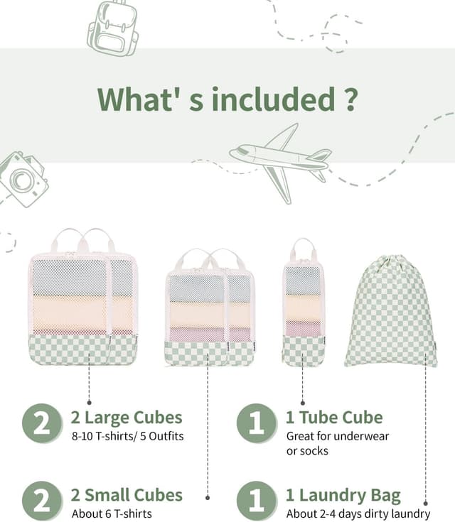 Detalle de Narwey 6-teilige Koffer-Organizer Set (Checker Mintgrün) mit Kompressions-Packing Cubes für Cabin-Travel