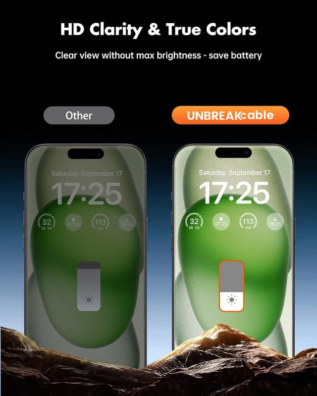 Detalle de UNBREAKcable Privacy Screen Protector for iPhone 15 Plus (6.7-inch) — 2-Pack + 2 Lens Protectors (25° Anti-Spy, 9H Tempered Glass)