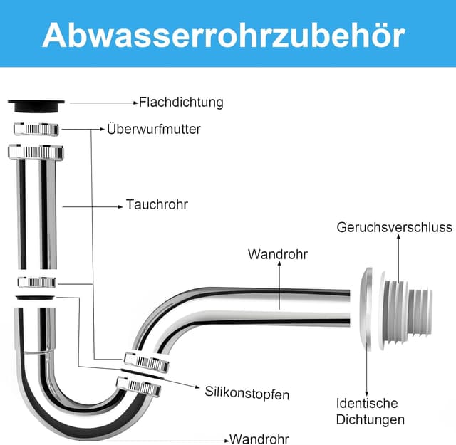 Thumbnail 3 de SURFOU Desague Lavabo G 1 1/4" Cromado