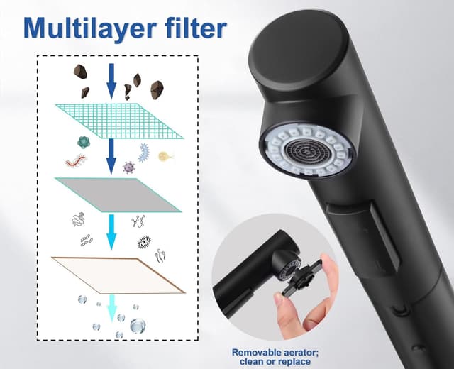 Detalle de WOOHSE Niederdruck Küchenarmatur schwarz mit ausziehbarer Brause – 360° drehbar und 2-Strahl-System