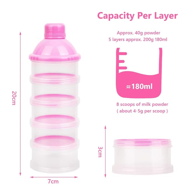 Detalle 2 de Vicloon Milchpulver Portionierer mit 5 Fächern (5-lagig), tragbar & stapelbar – für unterwegs und Nachtpflege (Rosa)