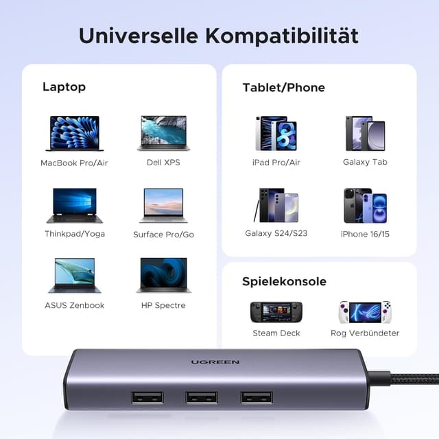Thumbnail 6 de UGREEN Revodok 1061 USB C Hub 100W