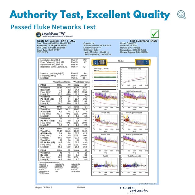 Thumbnail 4 de Vabogu Cat 8 Ethernet Cable 6FT 🔌