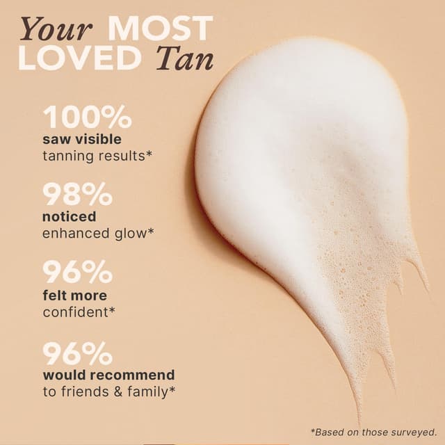 Thumbnail 5 de Self Tanner Mousse Natural Organic Glow