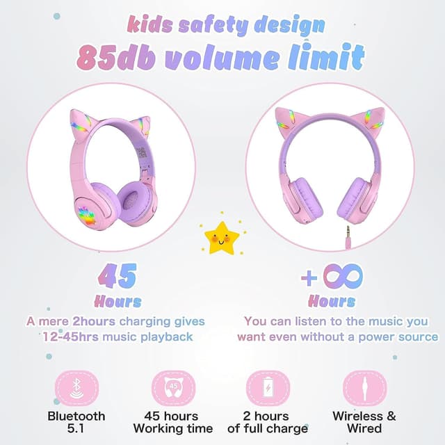 Detalle 2 de Riwbox CF9 Kids Bluetooth Headphones 85dB