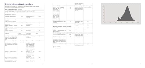 Thumbnail 11 de Osram 819498 Bombilla LED B22d, 7 W, 3 Pzas