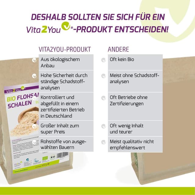 Detalle de Vita2You Bio Flohsamenschalen 99% Reinheit (500 g) – indische Psyllium-Schalen im Zippbeutel