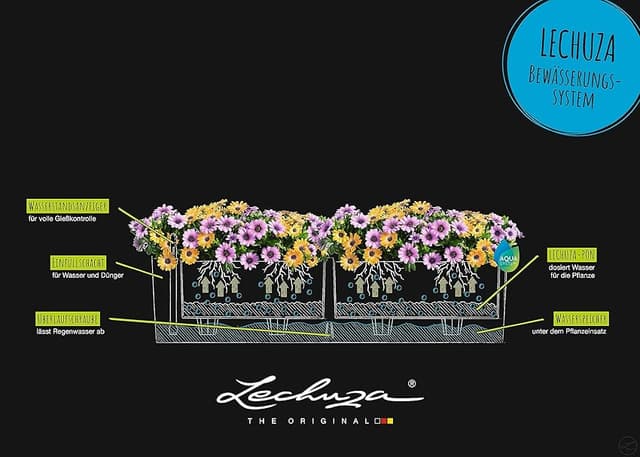 Thumbnail 3 de Lechuza 15683 Kit maceta balconera 79×19×19 cm