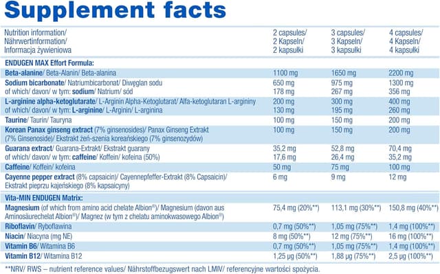 Thumbnail 6 de Olimp Endugen 60 Kapseln 💊