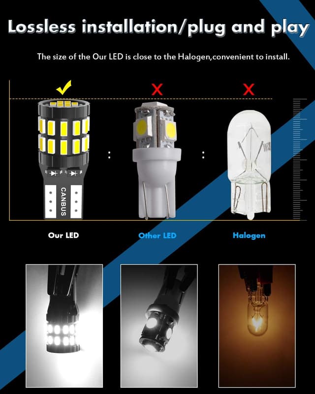 Detalle de KATUR 194 T10 W5W LED bulb 6000K