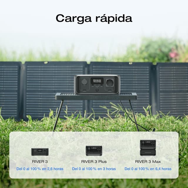 Detalle 1 de EcoFlow RIVER 3✨ Estación de Energía Portátil con Panel Solar 110W