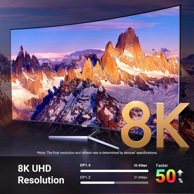 Detalle de UGREEN Cable USB C a DisplayPort Bidireccional 8K 60Hz