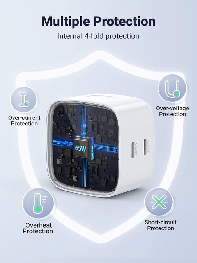 Thumbnail 5 de UGREEN USB C Charger 65W Fast Charger