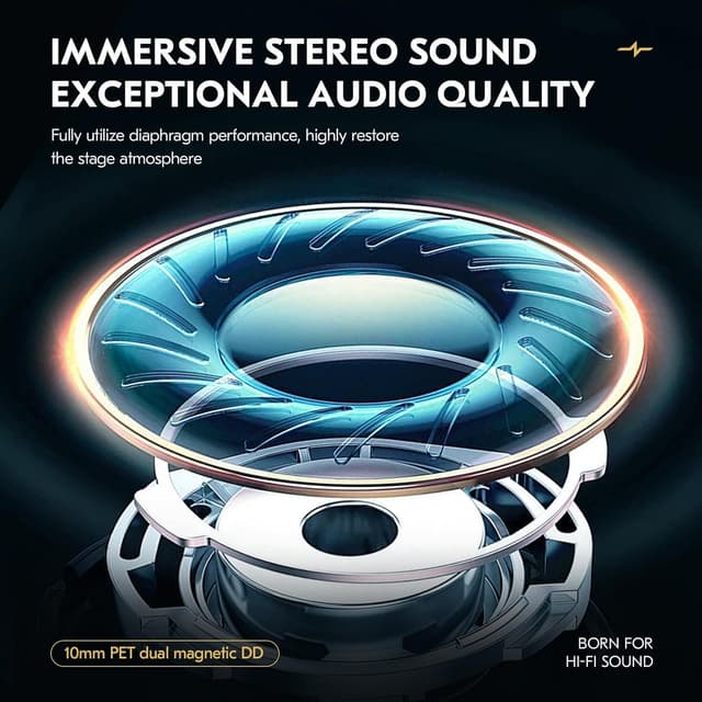 Detalle de Yinyoo CCZ MC01 Soul wired in-ear monitors (IEM) with 3.5mm jack