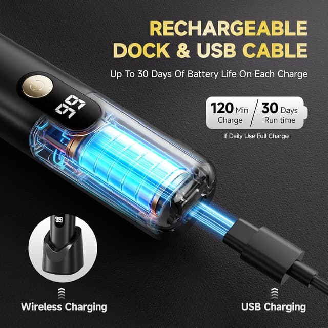 Detalle 2 de Beard Trimmer for Men IPX7 Waterproof Groomer 🪒