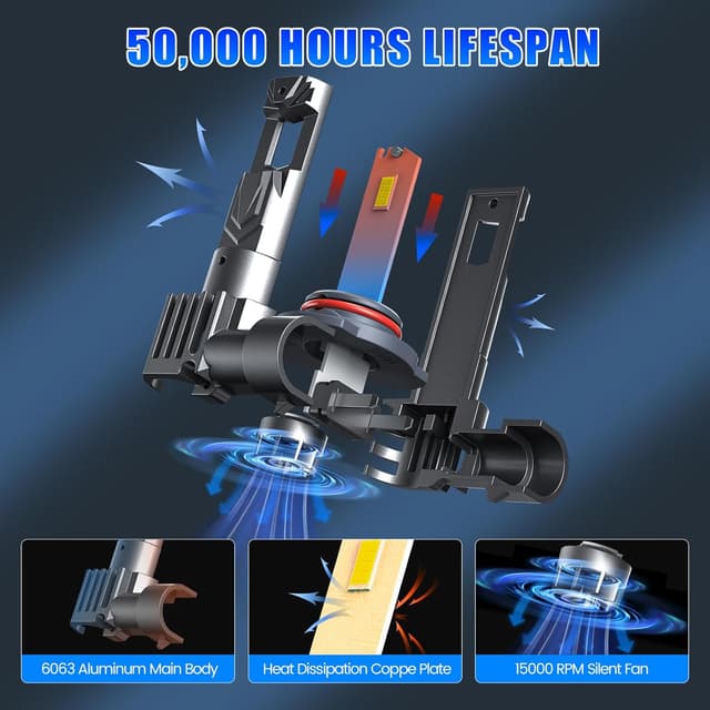 Detalle 2 de HB3 fog light bulbs 6000K, 2 pack