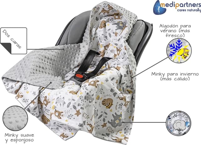 Thumbnail 4 de Medi Partners Manta para Bebé 85x85cm con Capucha 🦌 Felpa Minky