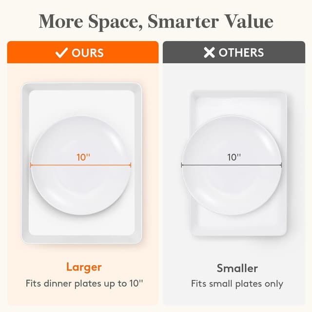 Detalle 2 de Lifewit Serving Tray 16 x 12 inches, 4 pack