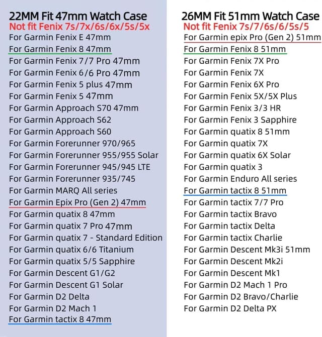 Detalle de EKINGEEK Quickfit 22mm Nylon Strap for Garmin Fenix 6/7/8 (47mm) & Epix 2 47mm