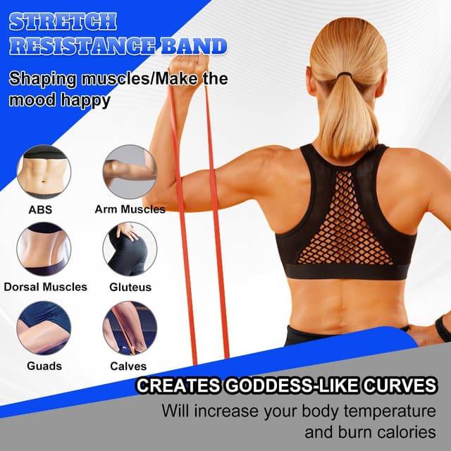 Detalle 2 de Giiyr WiderstandsbĂ€nder 5 Stufen đ