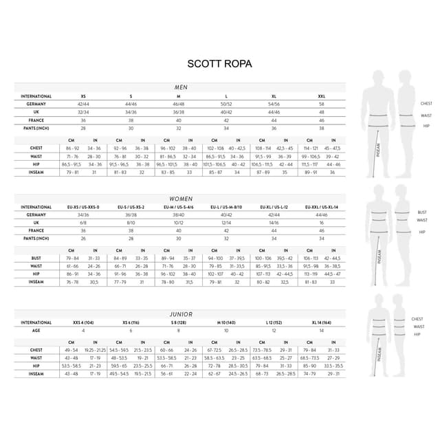 Detalle de Scott UNDERWEAR CARBON camiseta mujer 90 g