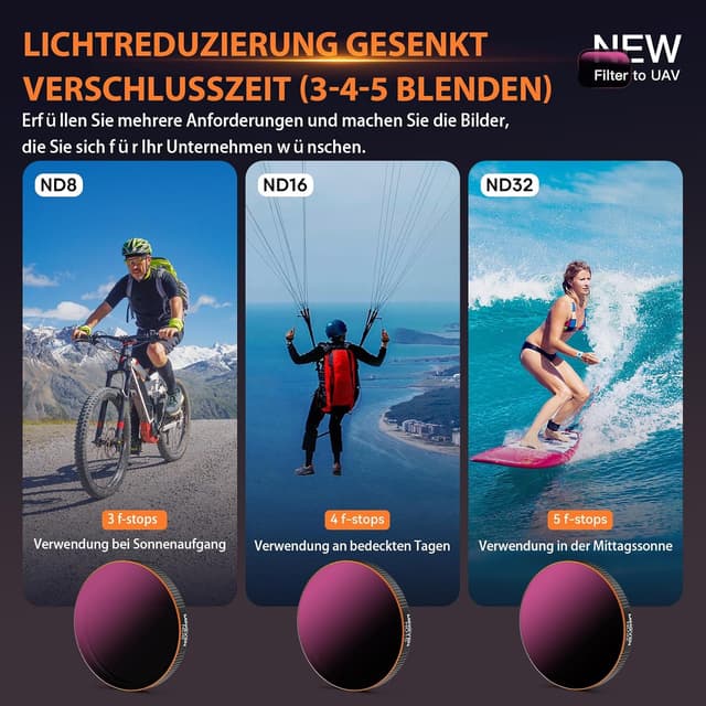 Detalle de MINGVEN ND-Filter-Set für DJI Osmo Action 5 Pro (CPL + ND-Filter, 4er-Set) – kompatibel mit Action 4/3