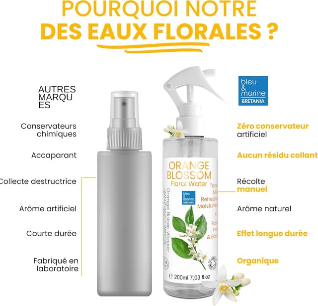 Thumbnail 3 de Bretania Hydrolat Orange 500ml ⚙