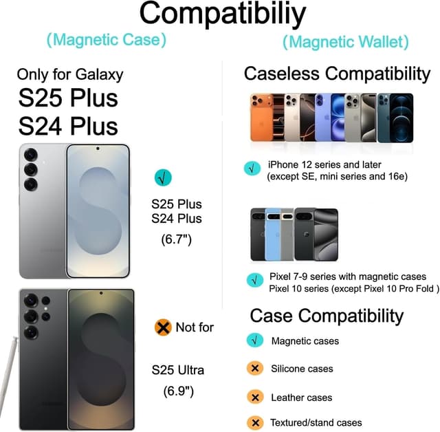 Detalle 2 de Ntwinro Magnetic Case for Galaxy S25 Plus / S24 Plus with Detachable Card Holder, Slim Shockproof Wallet Case (Deep Blue)