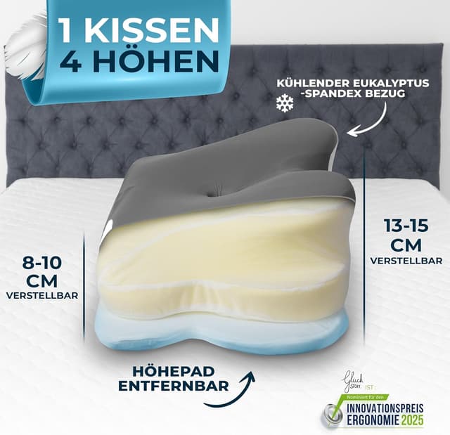 Detalle 2 de Glückstoff Orthopädisches Kissen Memory Foam