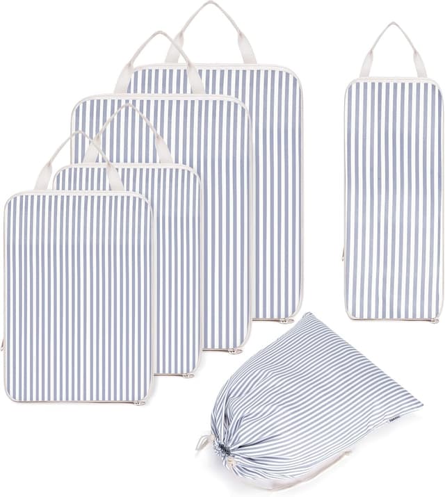 Detalle 2 de Narwey Koffer Organizer Set 6-teilig