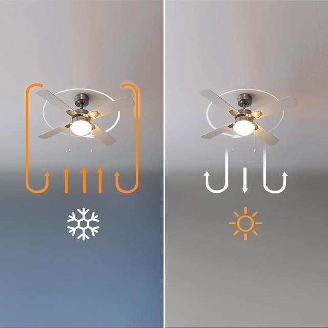 Detalle 2 de Cecotec EnergySilence Aero 450 Ventilatore da soffitto con luce 50 W, 106 cm, 3 velocità e pale reversibili inverno/estate