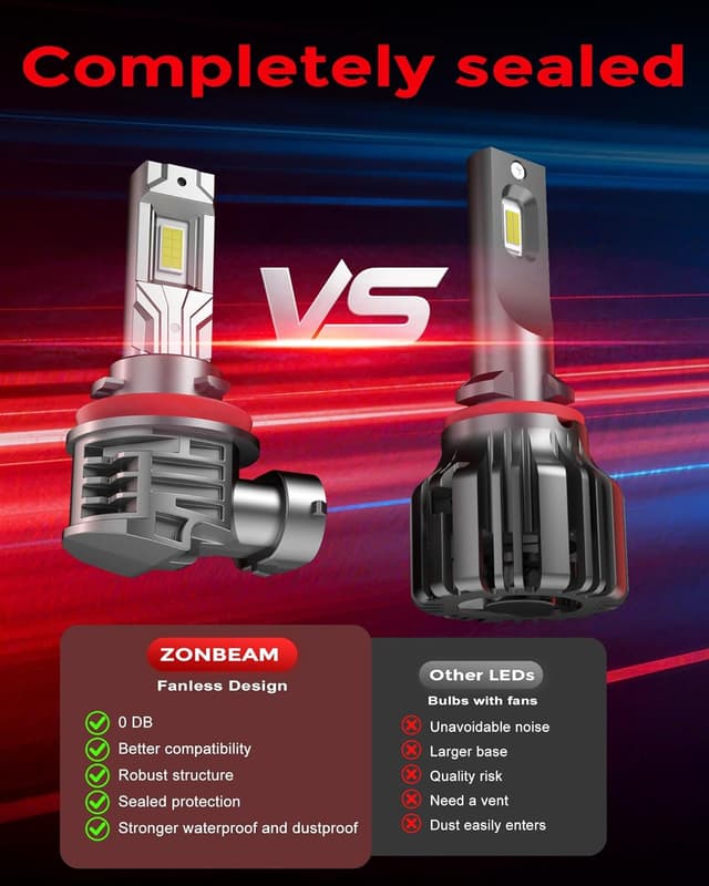 Thumbnail 4 de ZONBEAM H11 LED Fog Light Bulbs 40000 lm